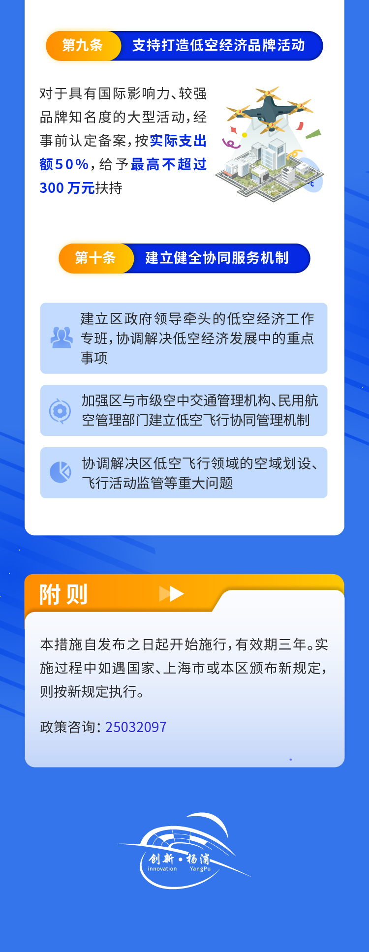 《杨浦区促进低空经济发展的若干措施（试行）》图解.png