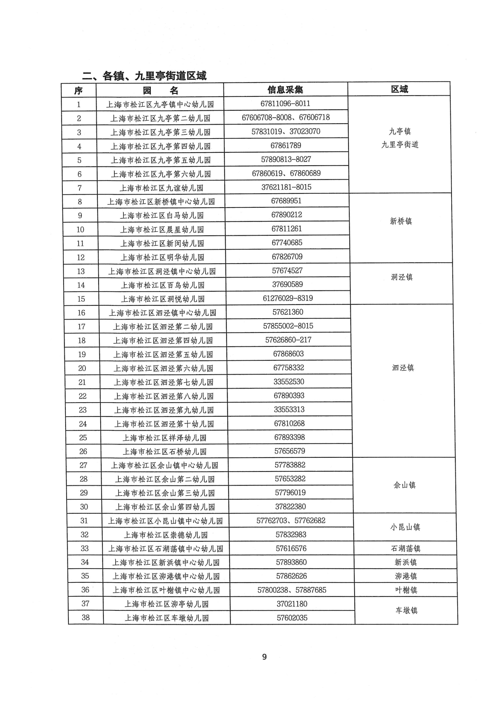 2024年松江区中大班幼儿补充入园(或转园)须知_08.png