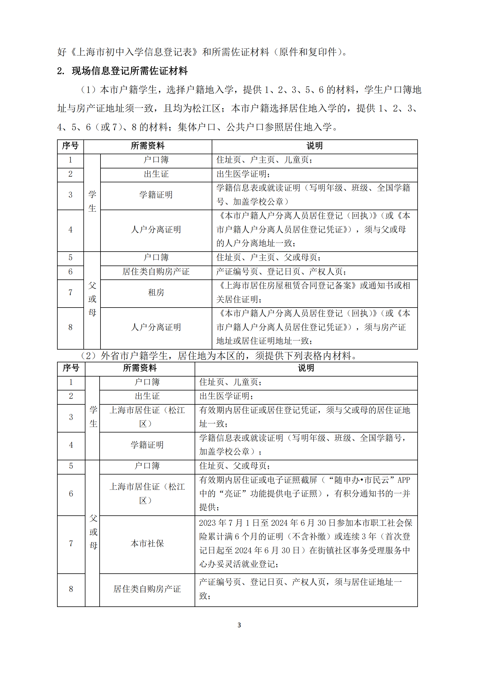 07：2024年松江区未在本市入园适龄儿童和来沪就读六年级学生信息登记办法_02.png