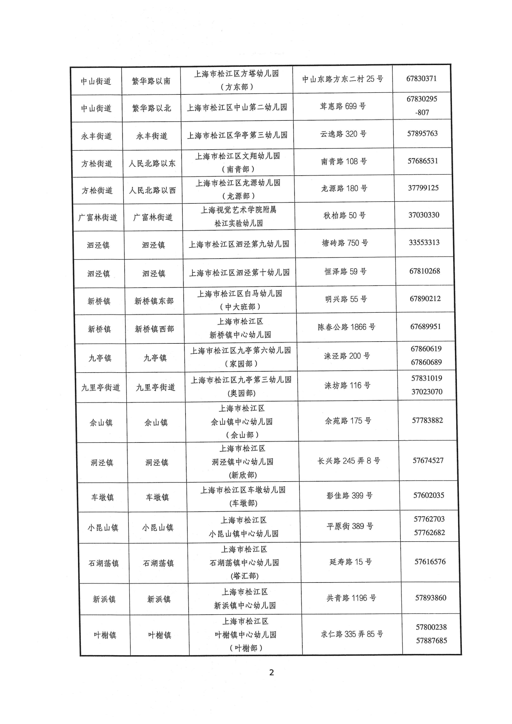 2024年松江区中大班幼儿补充入园(或转园)须知_01.png