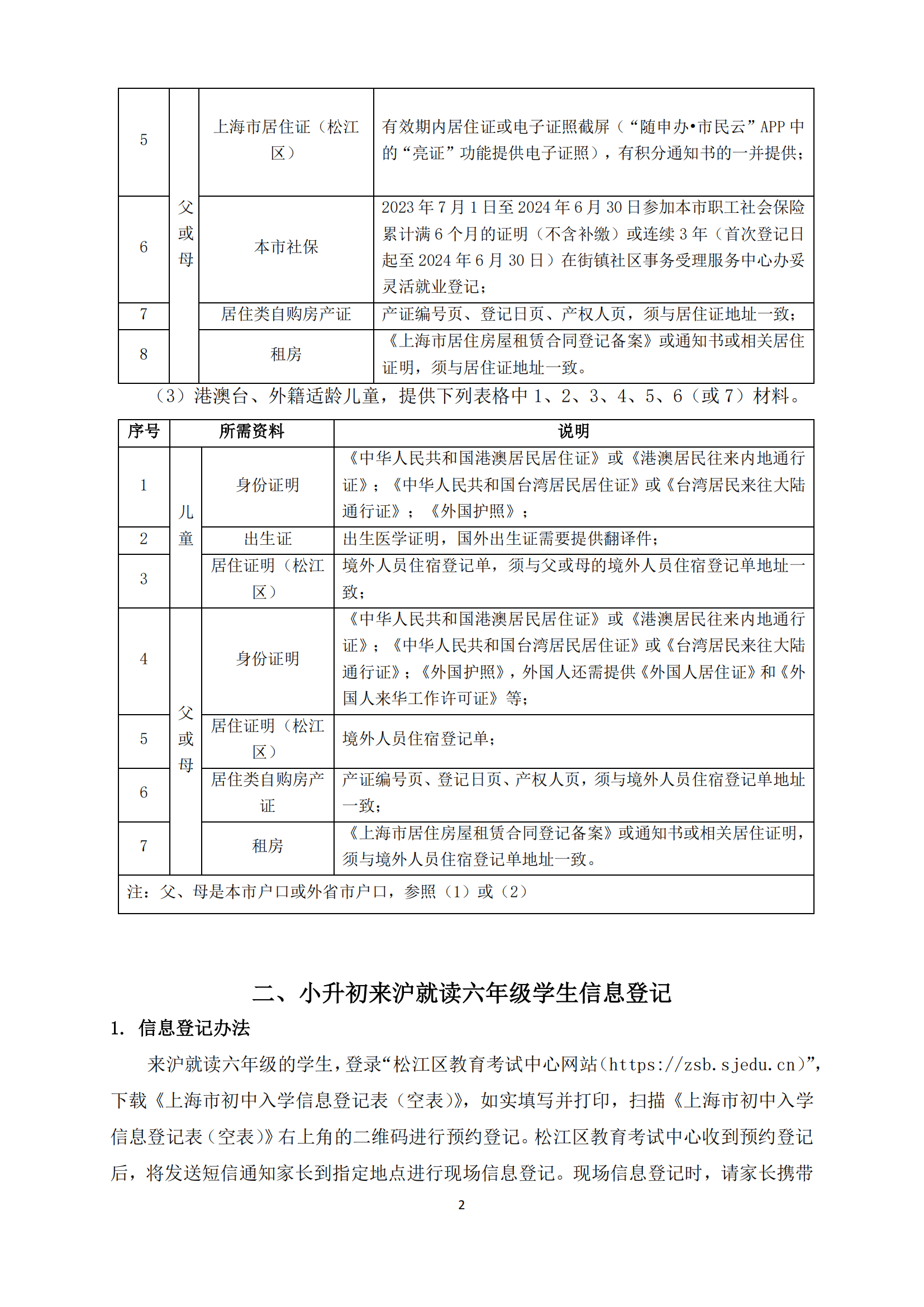 07：2024年松江区未在本市入园适龄儿童和来沪就读六年级学生信息登记办法_01.png