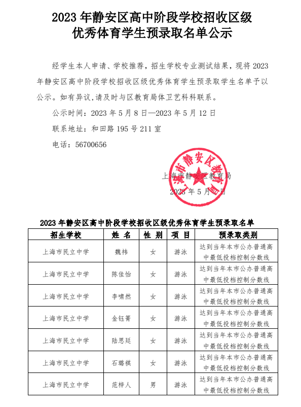 19-1 2023年静安区高中阶段学校招收区级优秀体育学生预录取名单公示.png