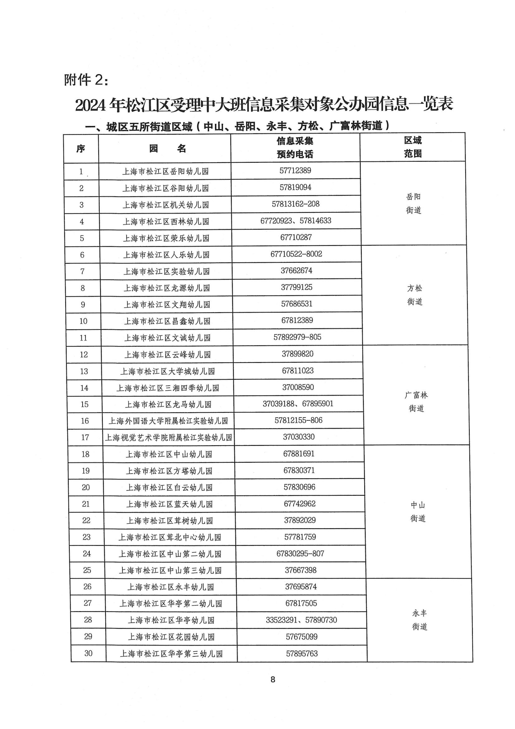 2024年松江区中大班幼儿补充入园(或转园)须知_07.png